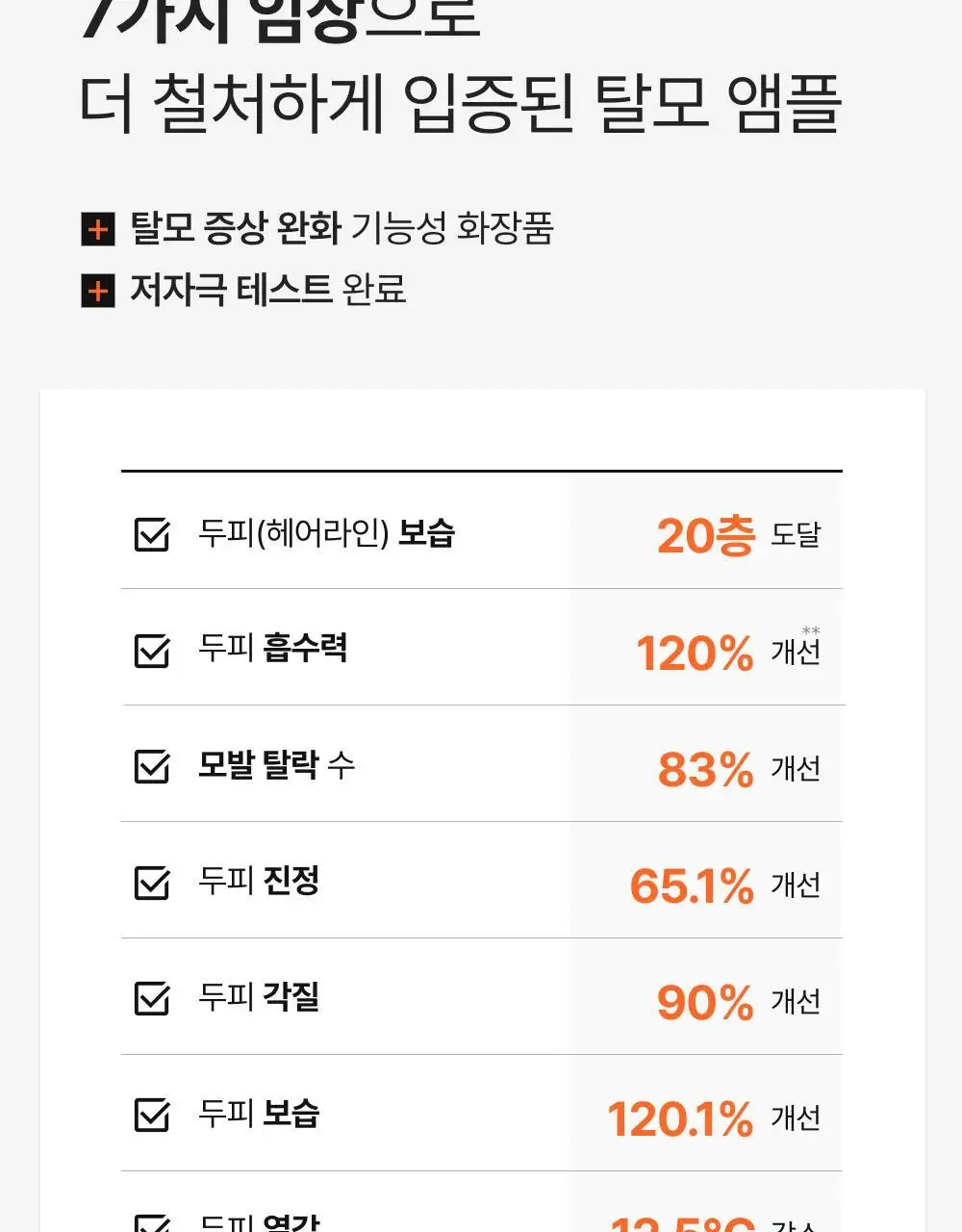 [포켓몬 에디션/브러쉬원조]릴리이브 그로우턴 엑소좀 브러쉬 앰플 130ml 기획(+30ml) 상세페이지 41